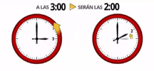Dibujo de cambio de hora.